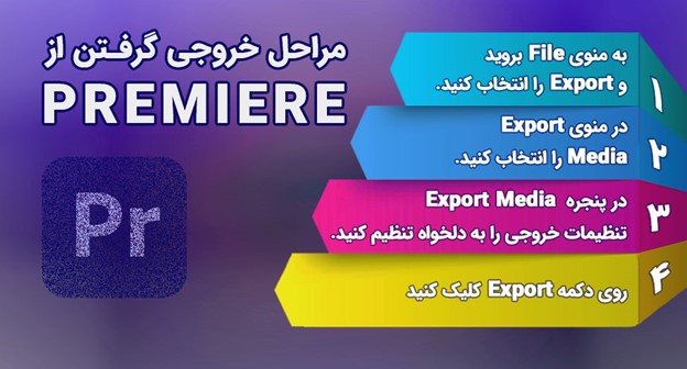 مراحل خروجی گرفتن از premiere