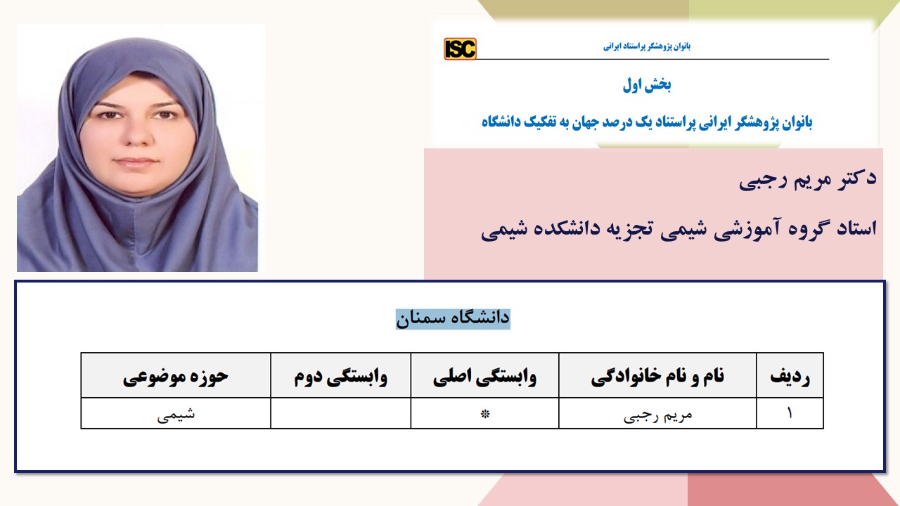 اسامی 3 نفر از اعضای هیأت علمی زن دانشگاه سمنان در فهرست پژوهشگران زن پراستناد قرار گرفت.