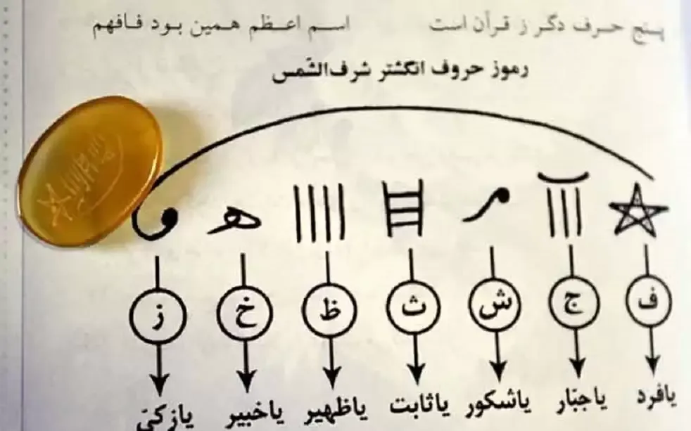 نمونه رسم الخط شرف الشمس